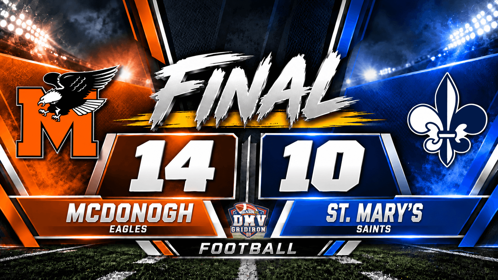 Supplied final-score graphic for this report